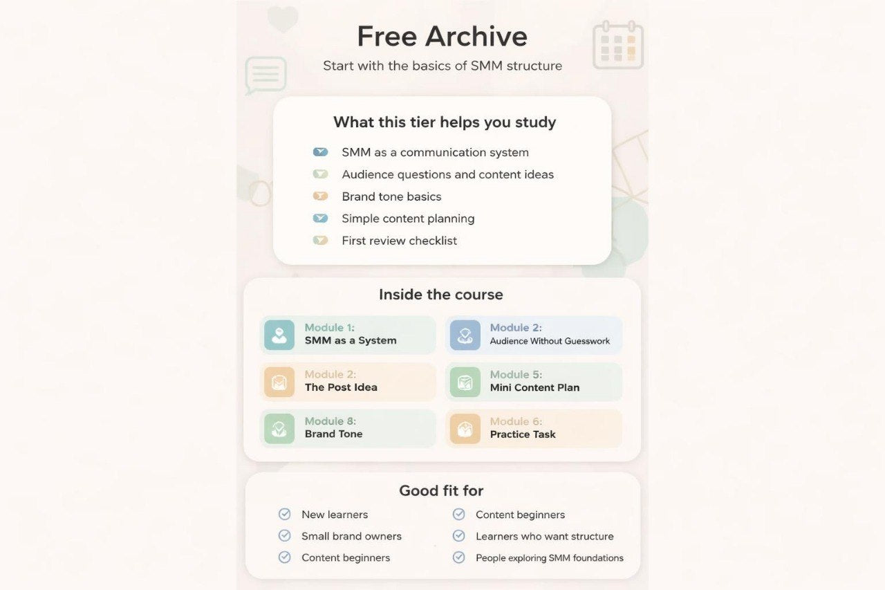 Free Archive course outline on a white background